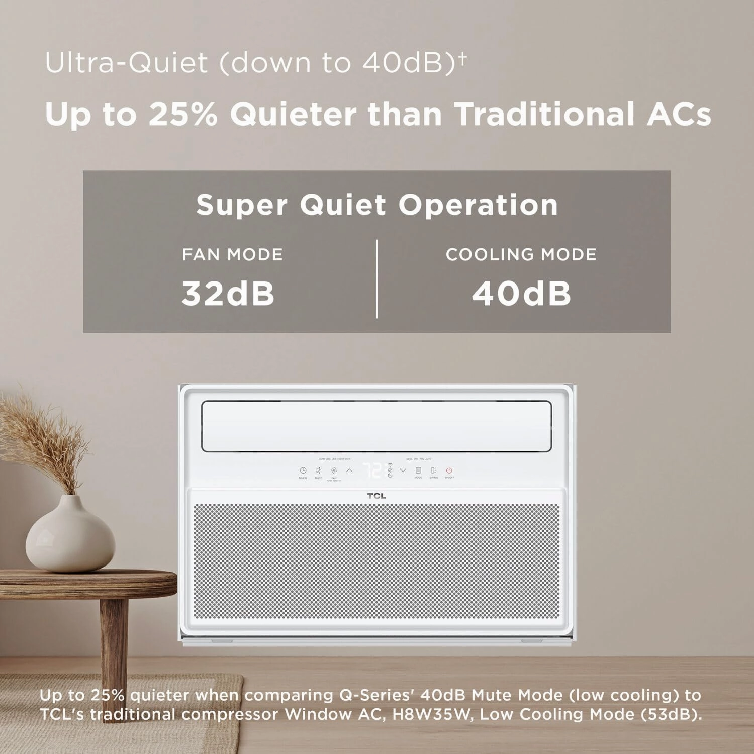TCL H8W4KW 8,000 Q-Series Inverter AC, Ultra-Quiet 32dB Fan & 40dB, 38% Energy Saving, 3-Step Install, Open-able Window, Works with Smart Home Devices, Cools up to 350 Sq. Ft, 8000 BTU, Bright White