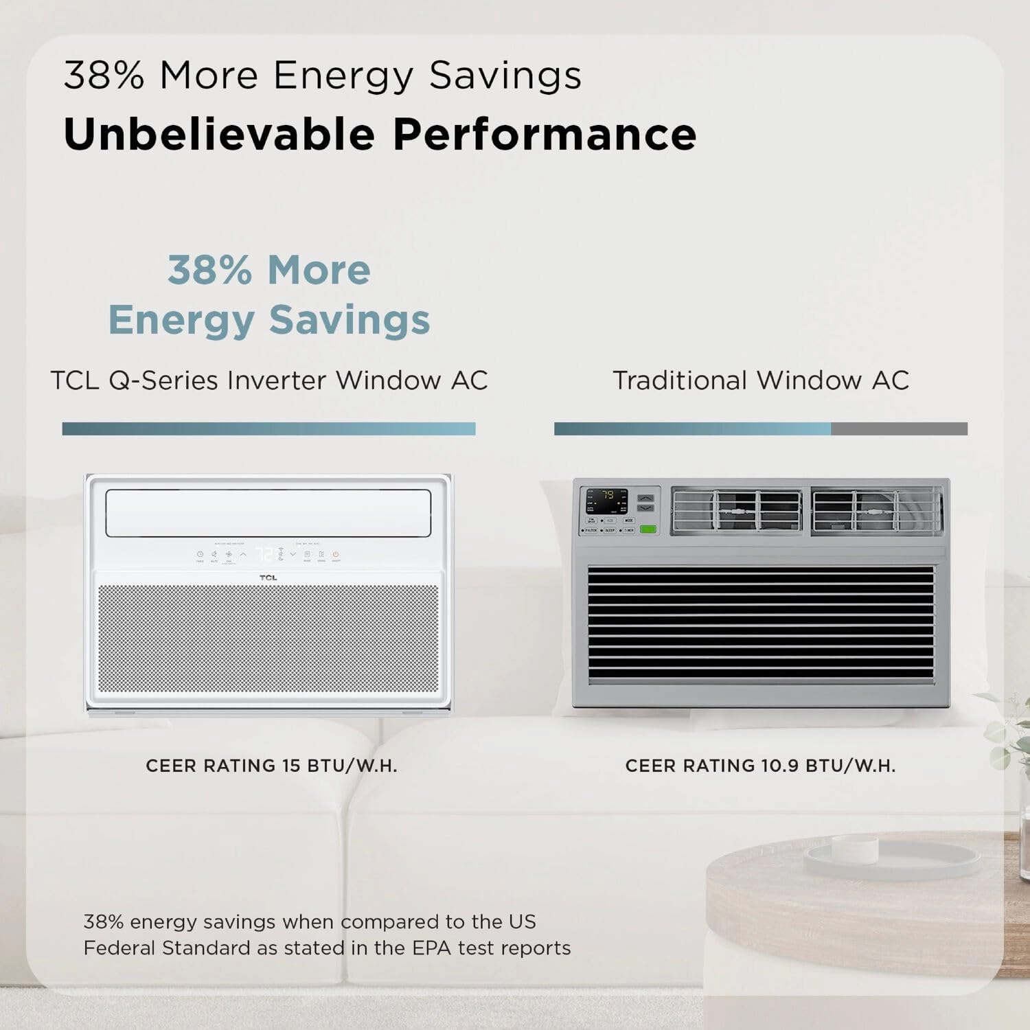 TCL H8W4KW 8,000 Q-Series Inverter AC, Ultra-Quiet 32dB Fan & 40dB, 38% Energy Saving, 3-Step Install, Open-able Window, Works with Smart Home Devices, Cools up to 350 Sq. Ft, 8000 BTU, Bright White