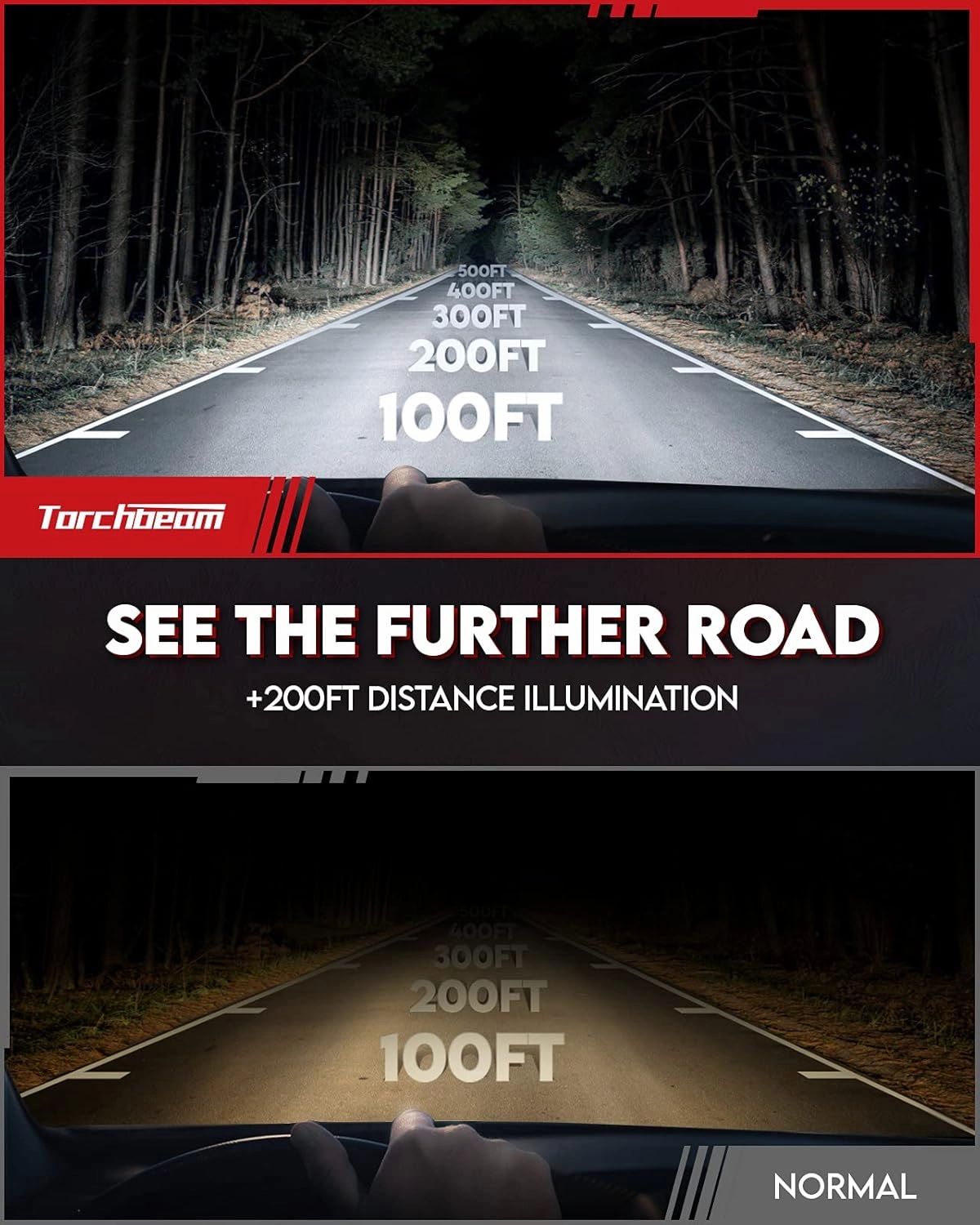 Torchbeam D1S HID Bulbs, 6000K Cool White, 150% Lighting Distance, Xenon Bulb, IP67 Design for Replace 66144 66140 85140 85415 85415C1, Pack of 2