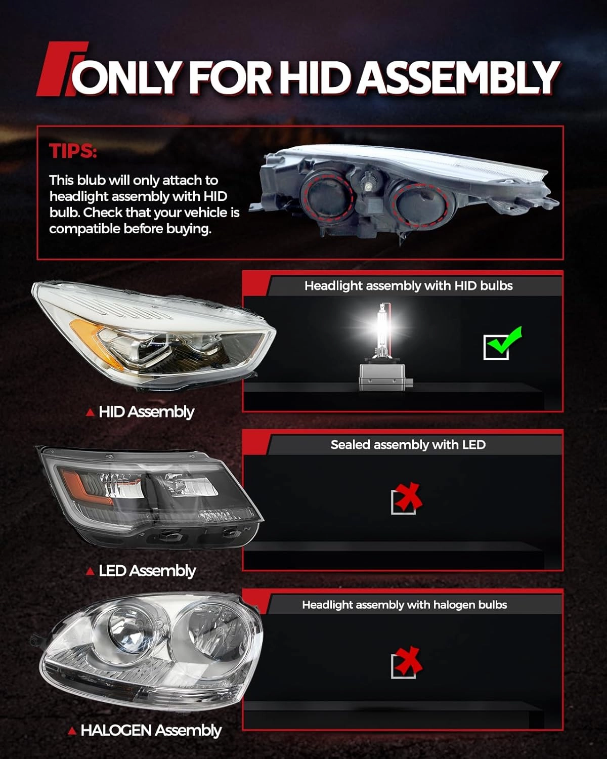 Torchbeam D1S HID Bulbs, 6000K Cool White, 150% Lighting Distance, Xenon Bulb, IP67 Design for Replace 66144 66140 85140 85415 85415C1, Pack of 2