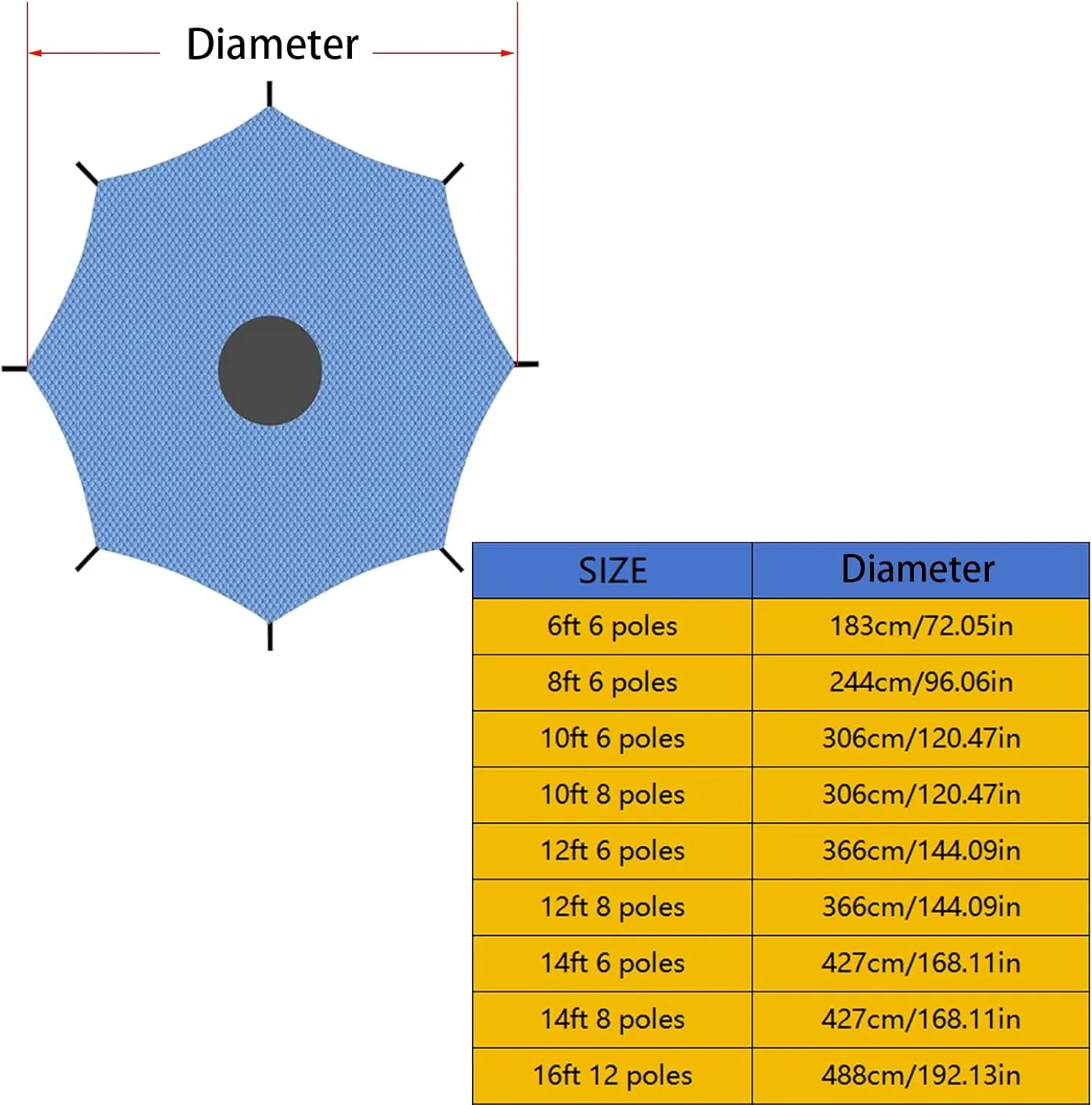 Trampoline Sunshade, Trampoline Shade Cover Sun Protection, Trampoline Tent Cover Anti-Uv Dust Proof Tear Resistant,10ft 8 Poles