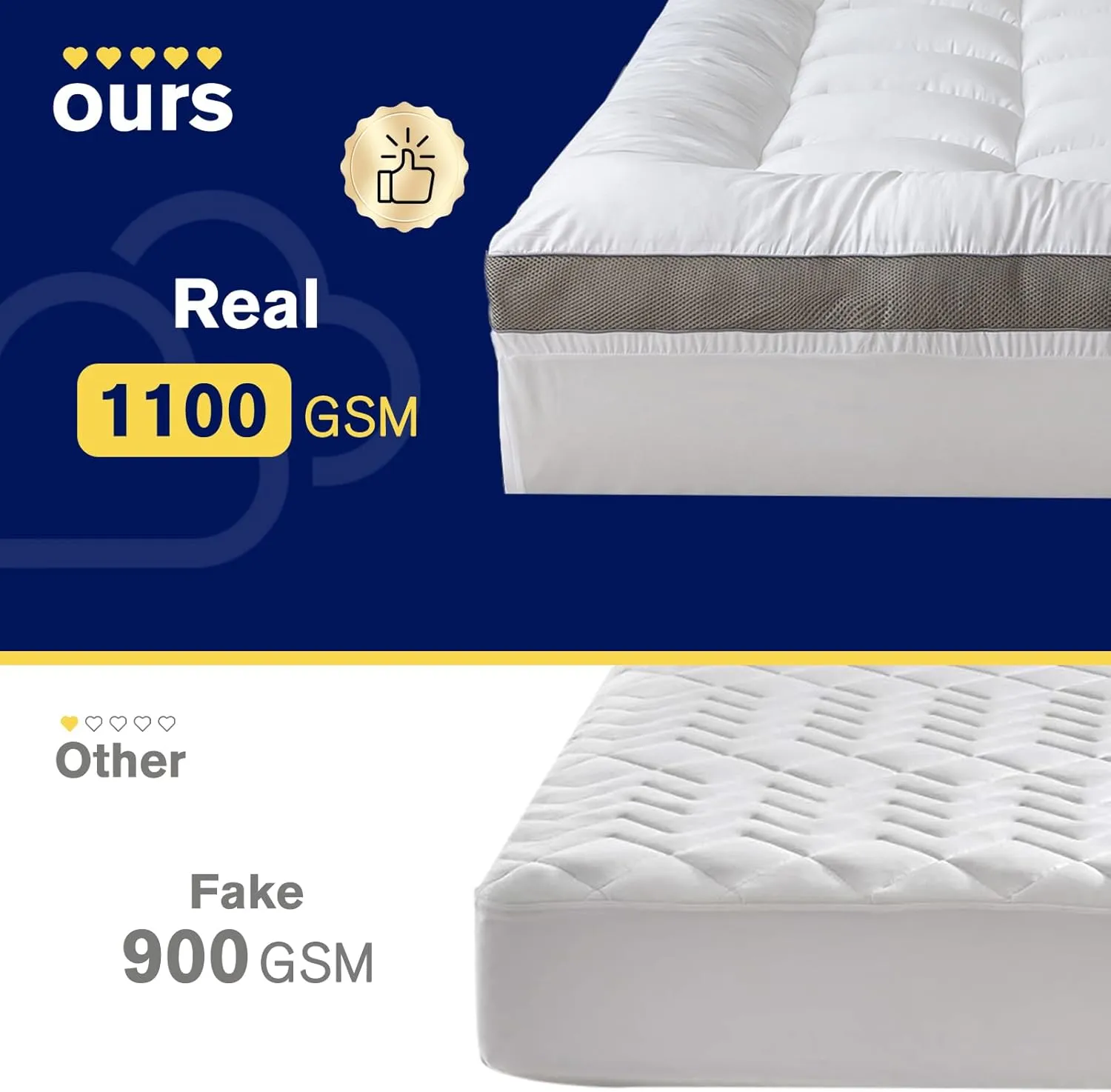 Ultimate Comfort and Cooling: 100% Cotton 2" Thick Twin Mattress Topper - Luxurious Softness, Good for Back Pain, Revolutionary Cooling Technology, No-Slip Design, Ideal for Deep Sleep Mattress Pad
