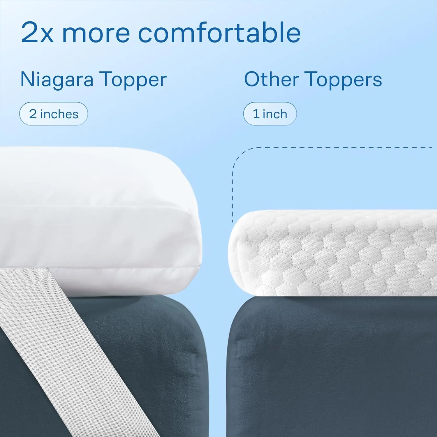 Ultra Soft Twin Mattress Topper - Cloud-Like Mattress Pad for Back Pain Relief - Breathable Cooling Material for Hot Sleepers
