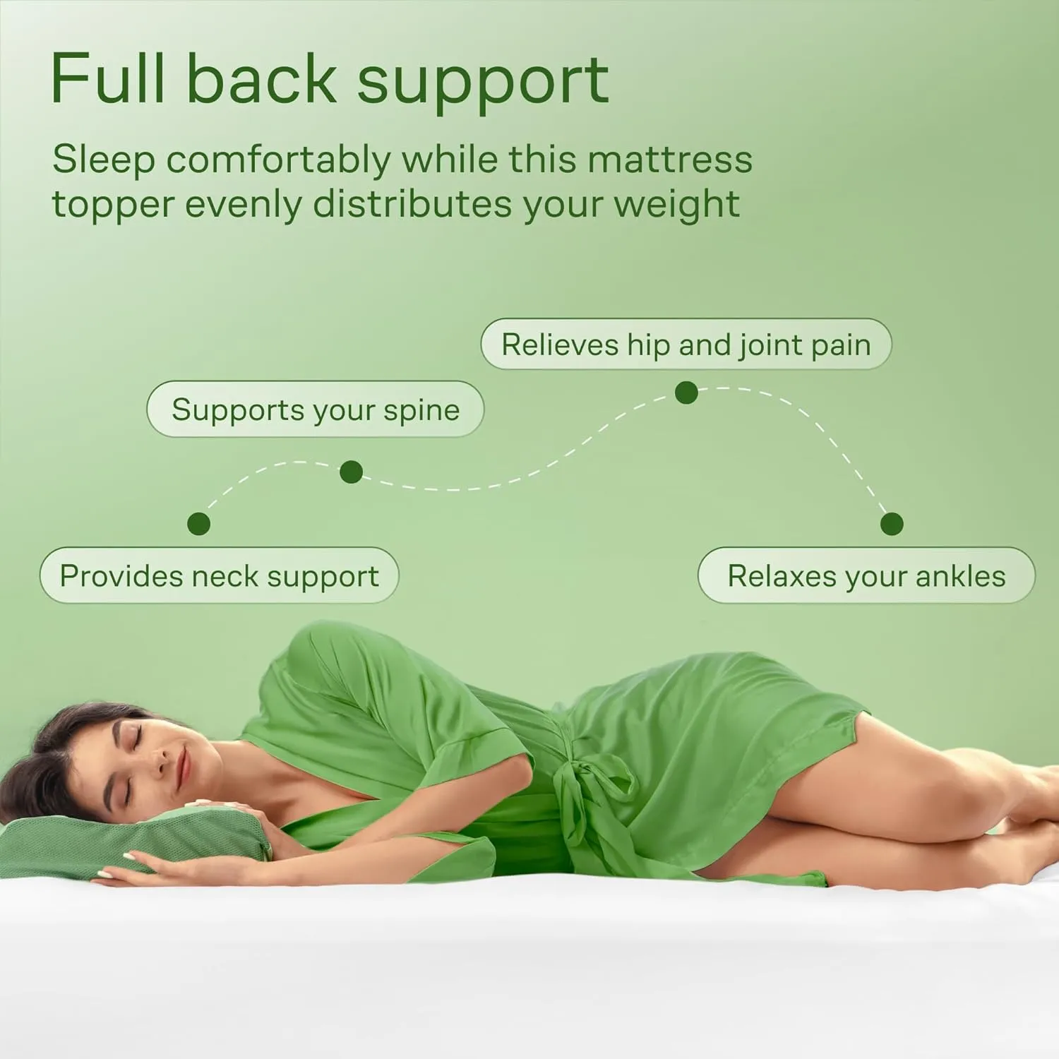 Ultra Soft Twin Size Mattress Topper - Viscose Made from Bamboo Pillow Top Mattress Pad for Back Pain Relief - Naturally Cooling for Hot Sleepers, Green
