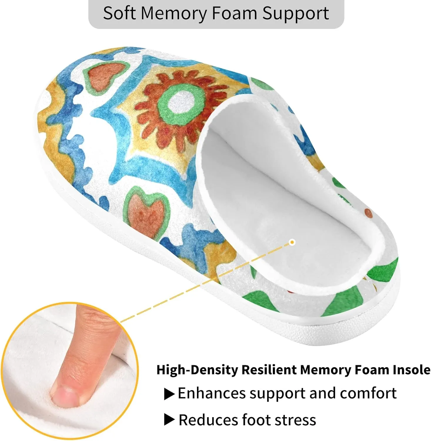 Unisex Memory Foam House Slippers Non-Skid Soft Warm Sole Coral Fleece Slip-on Closed Toe Hand Free Shoes for Bedroom Travel 6-17