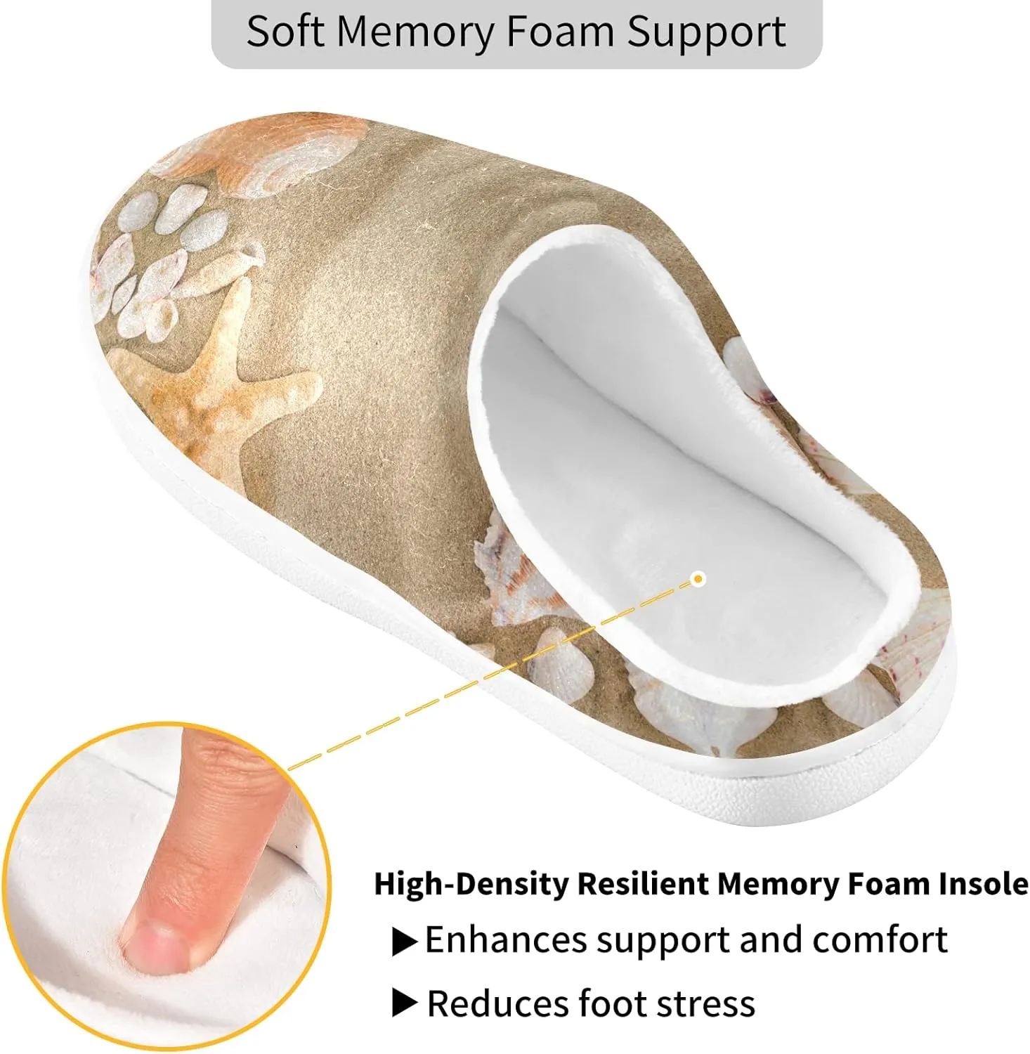Unisex Memory Foam House Slippers Non-Skid Soft Warm Sole Coral Fleece Slip-on Closed Toe Hand Free Shoes for Bedroom Travel 6-17
