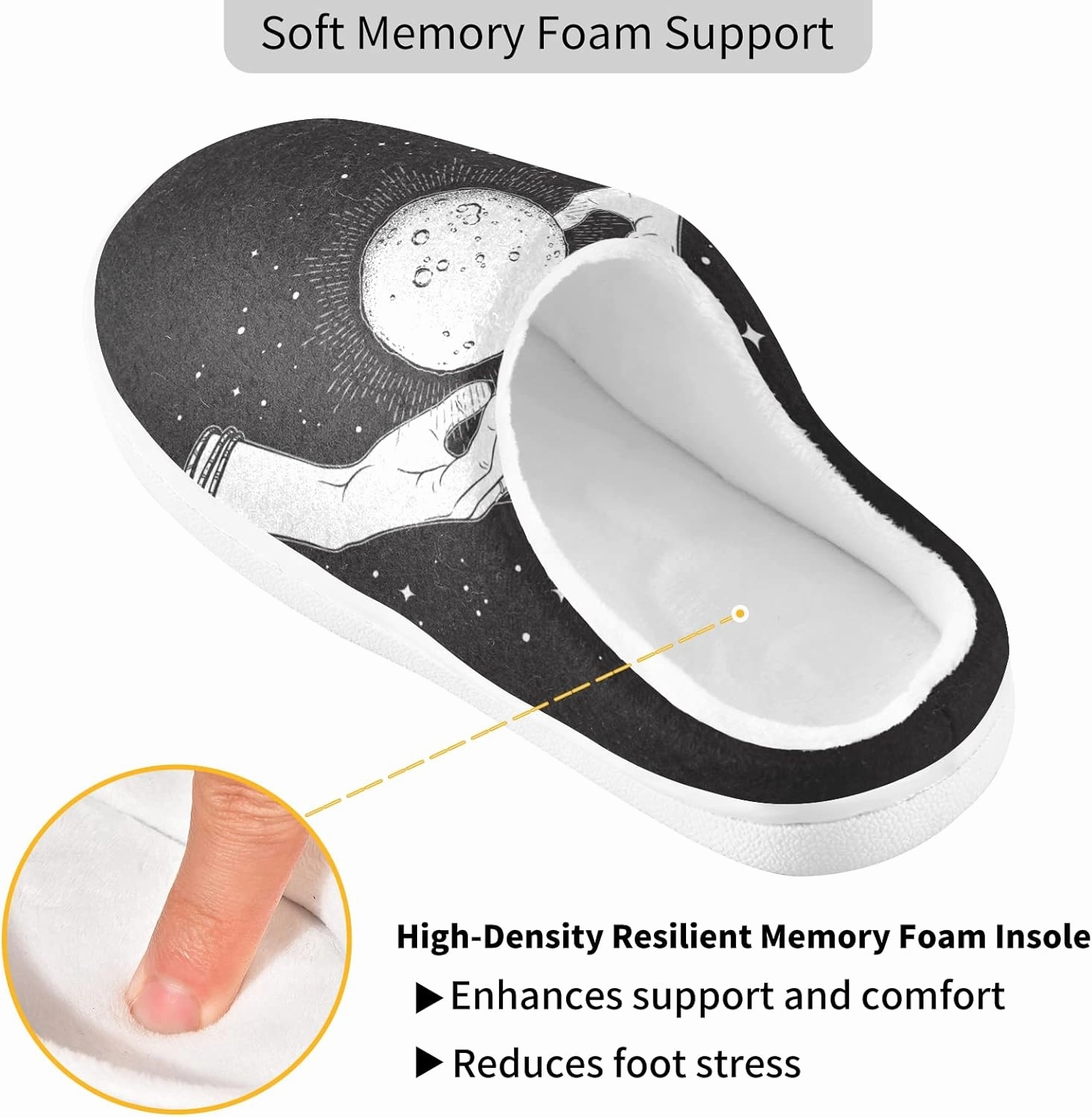 Unisex Memory Foam House Slippers Non-Skid Soft Warm Sole Coral Fleece Slip-on Closed Toe Hand Free Shoes for Bedroom Travel 6-17