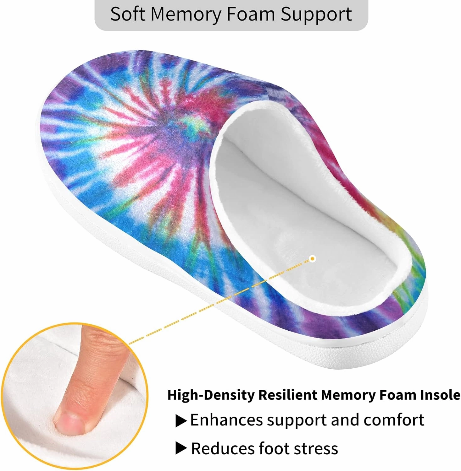 Unisex Memory Foam House Slippers Non-Skid Soft Warm Sole Coral Fleece Slip-on Closed Toe Hand Free Shoes for Bedroom Travel 6-17