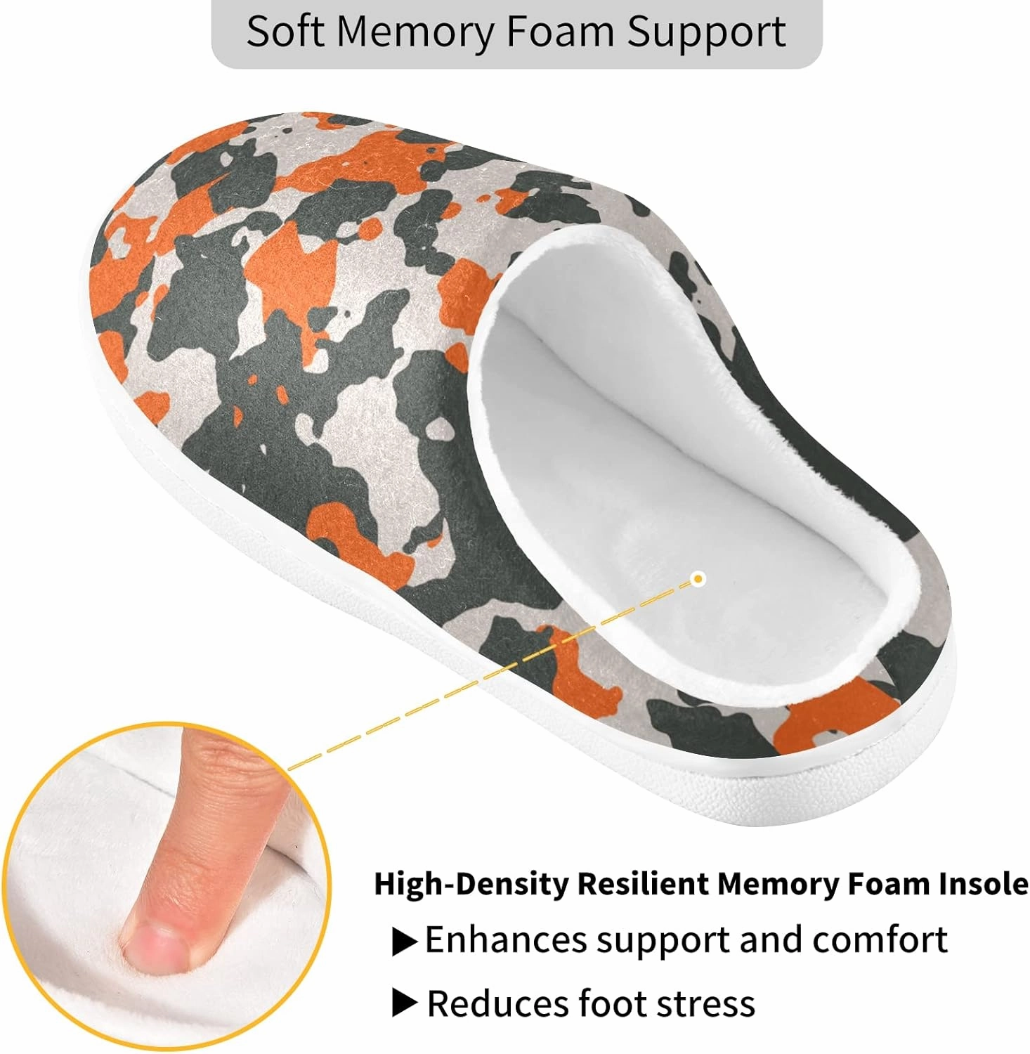 Unisex Memory Foam House Slippers Non-Skid Soft Warm Sole Coral Fleece Slip-on Closed Toe Hand Free Shoes for Bedroom Travel 6-17