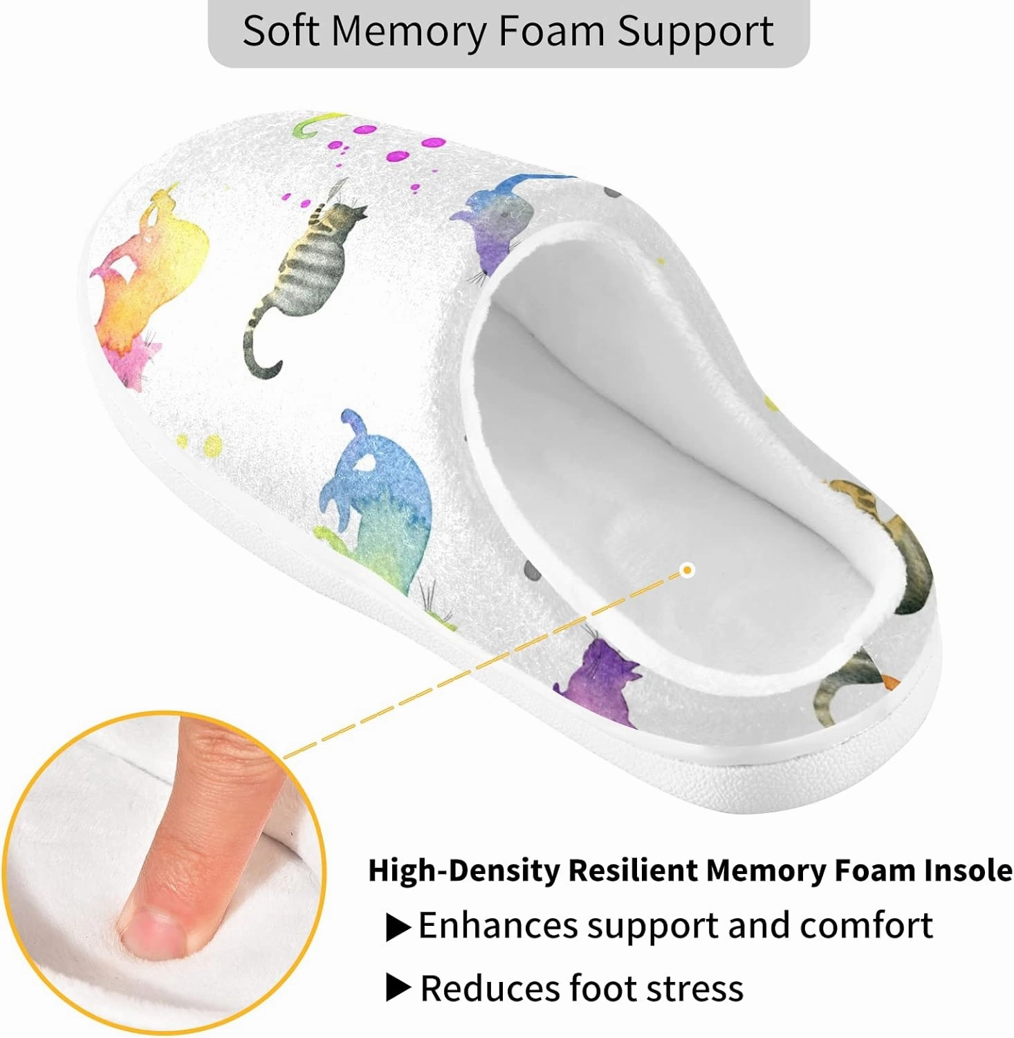 Unisex Memory Foam House Slippers Non-Skid Soft Warm Sole Coral Fleece Slip-on Closed Toe Hand Free Shoes for Bedroom Travel 6-17