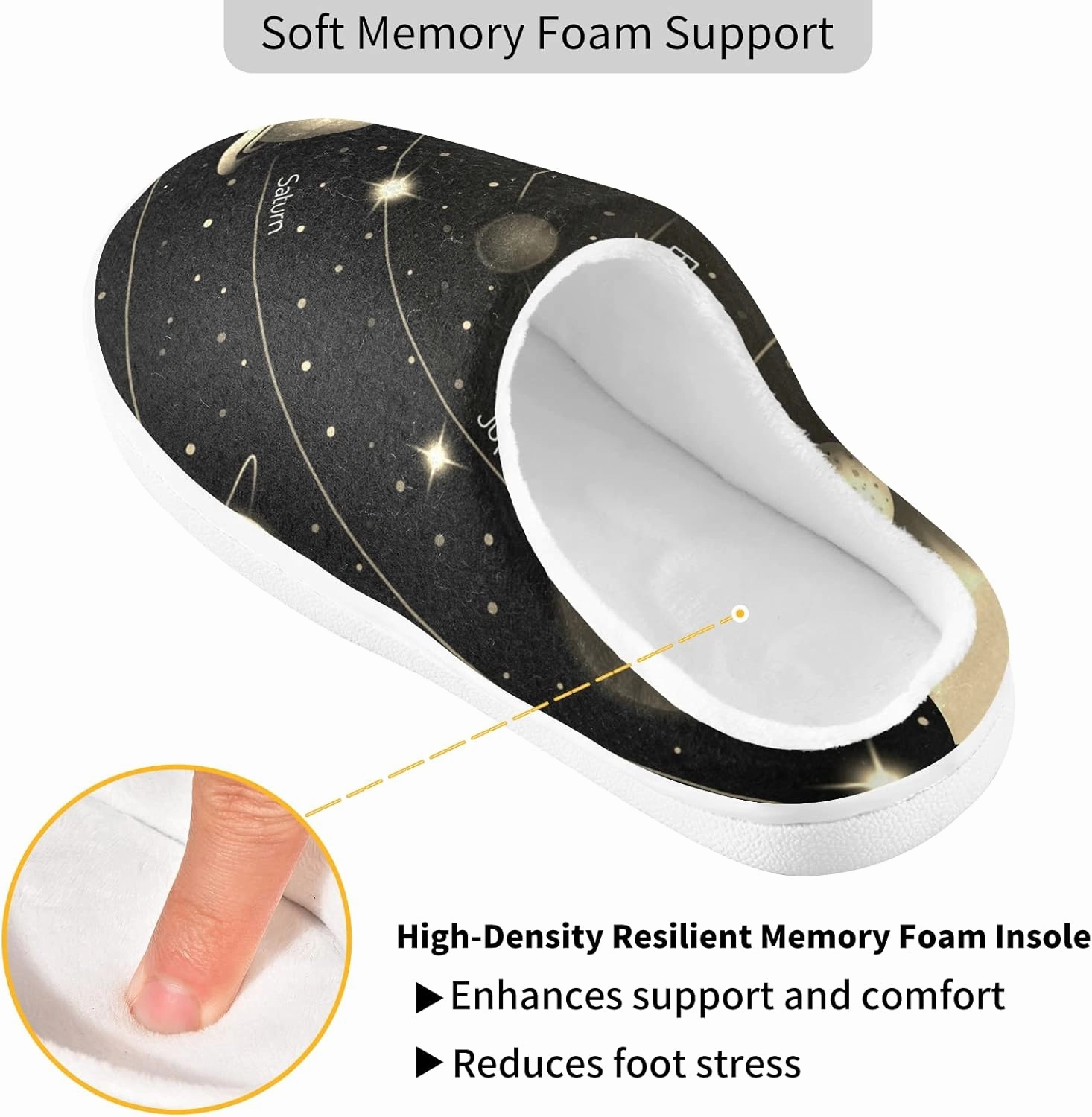 Unisex Memory Foam House Slippers Non-Skid Soft Warm Sole Coral Fleece Slip-on Closed Toe Hand Free Shoes for Bedroom Travel 6-17
