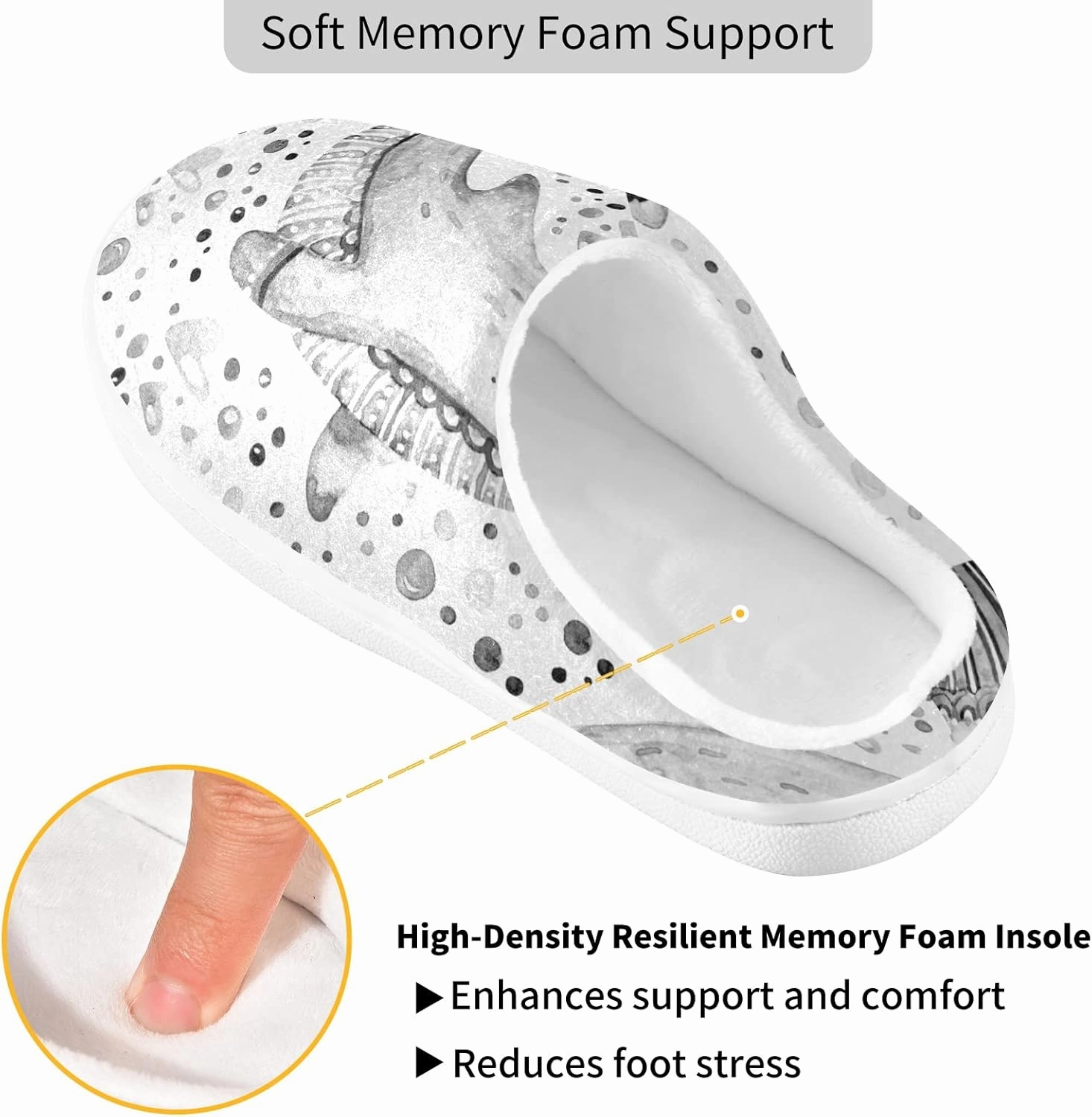 Unisex Memory Foam House Slippers Non-Skid Soft Warm Sole Coral Fleece Slip-on Closed Toe Hand Free Shoes for Bedroom Travel 6-17