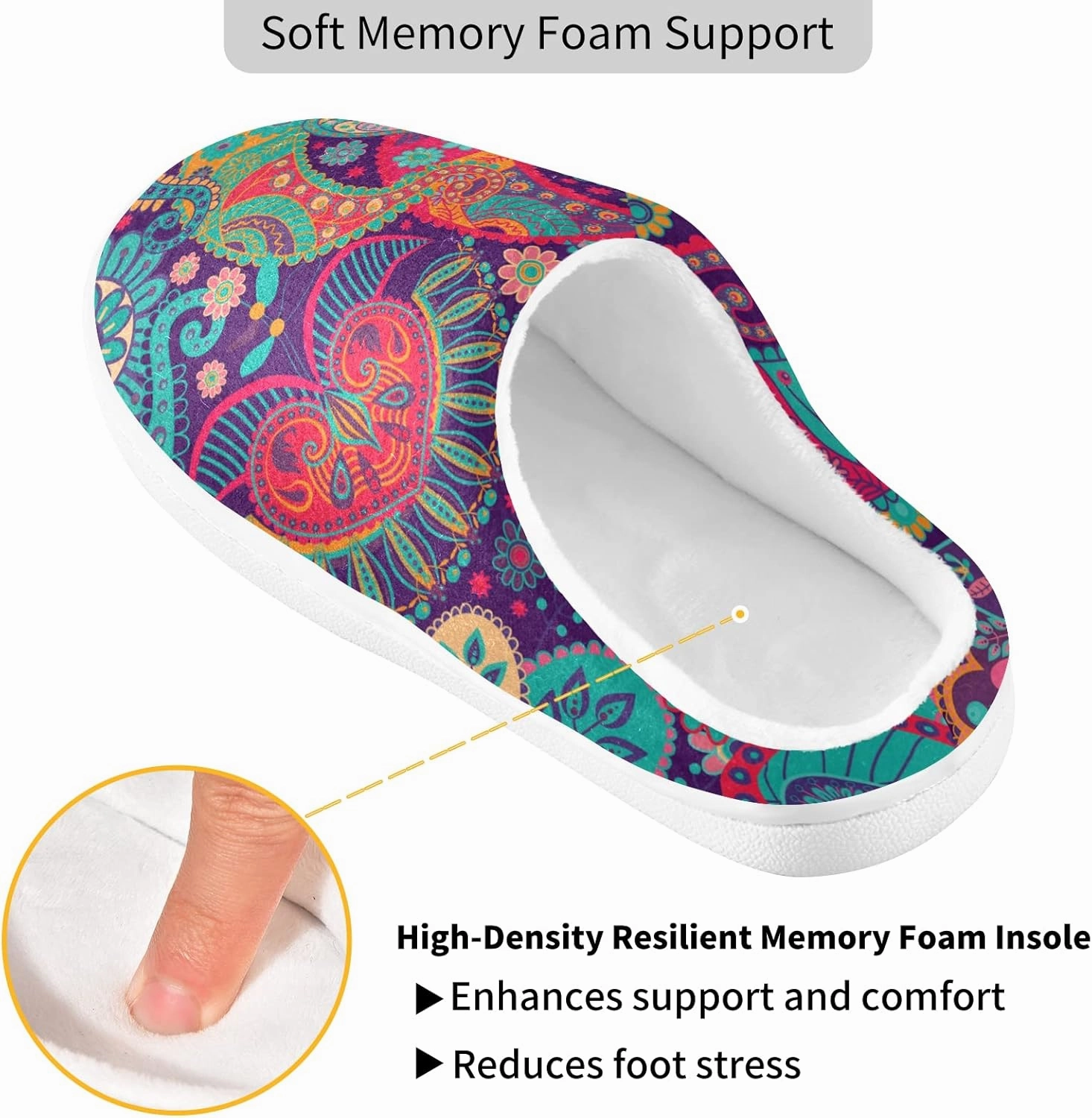 Unisex Memory Foam House Slippers Non-Skid Soft Warm Sole Coral Fleece Slip-on Closed Toe Hand Free Shoes for Bedroom Travel 6-17