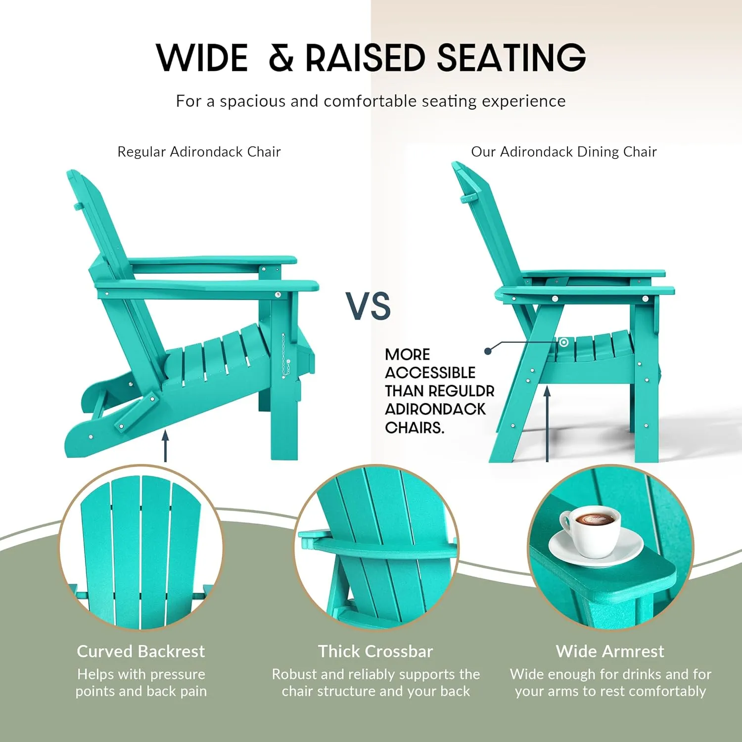 WestinTrends Malibu Malibu Outdoor Patio HDPE Plastic Adirondack Dining Chair Turquoise