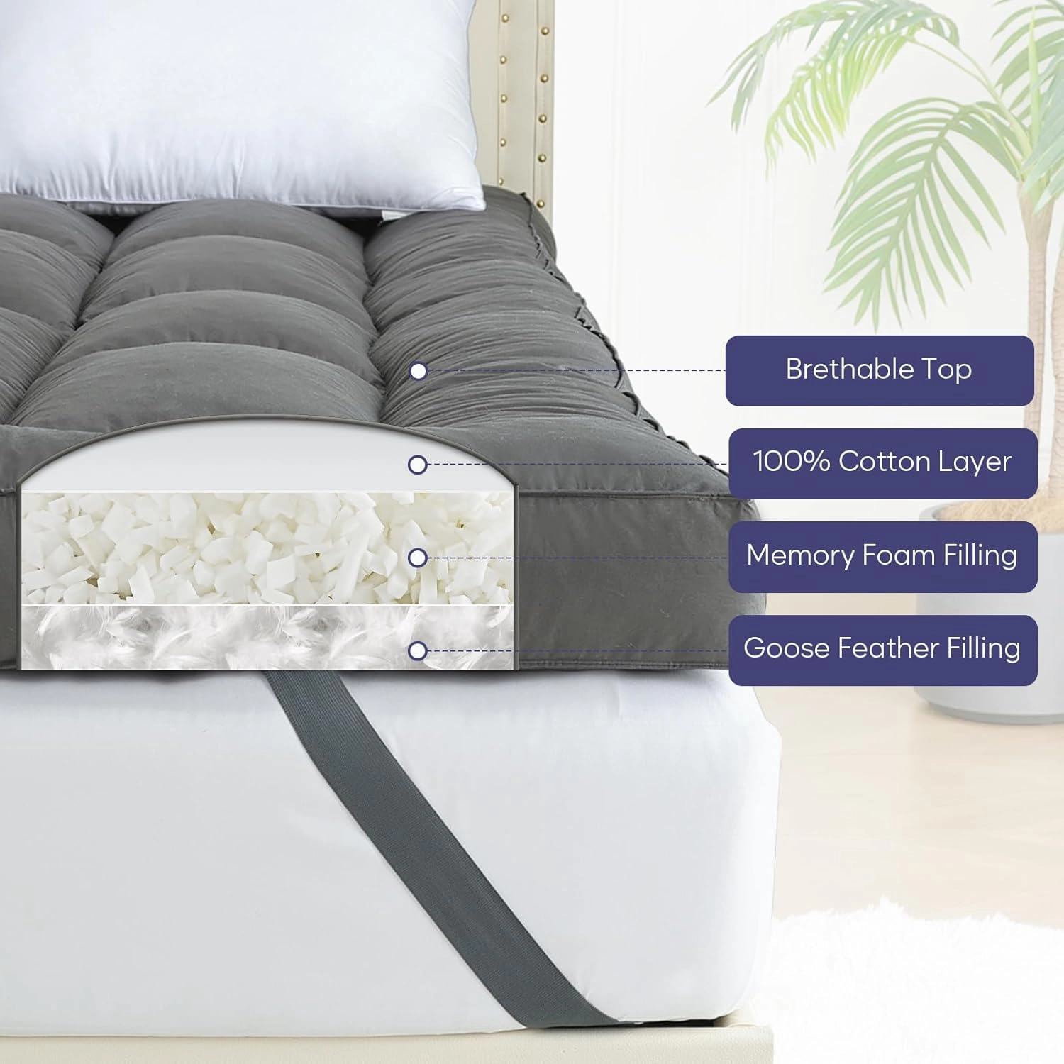 WhatsBedding 5 Inch Mattress Topper Queen Size, 4 Layer Goose Feather Bed Topper, Filled with Shredded Foam, 100% Cotton Mattress Pad Cover, CertiPUR-US Certified, Grey Color, 60x80