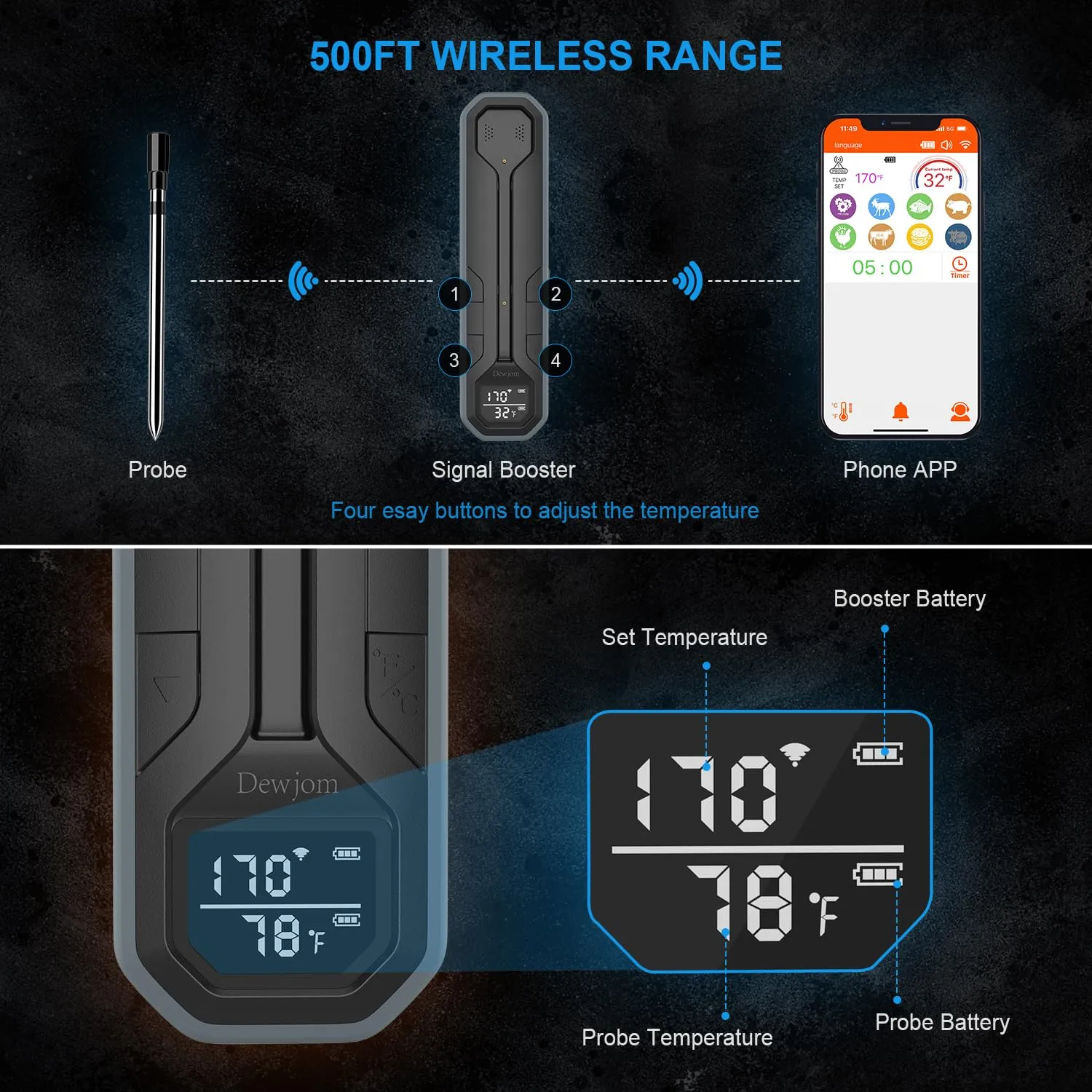 Wireless Meat Thermometer – Digital Cooking Thermometer with Wireless Probe – 500Ft Remote Range Food Thermometer – with iOS & Android Read App -Preprogrammed Temperatures for BBQ, Oven, Grill