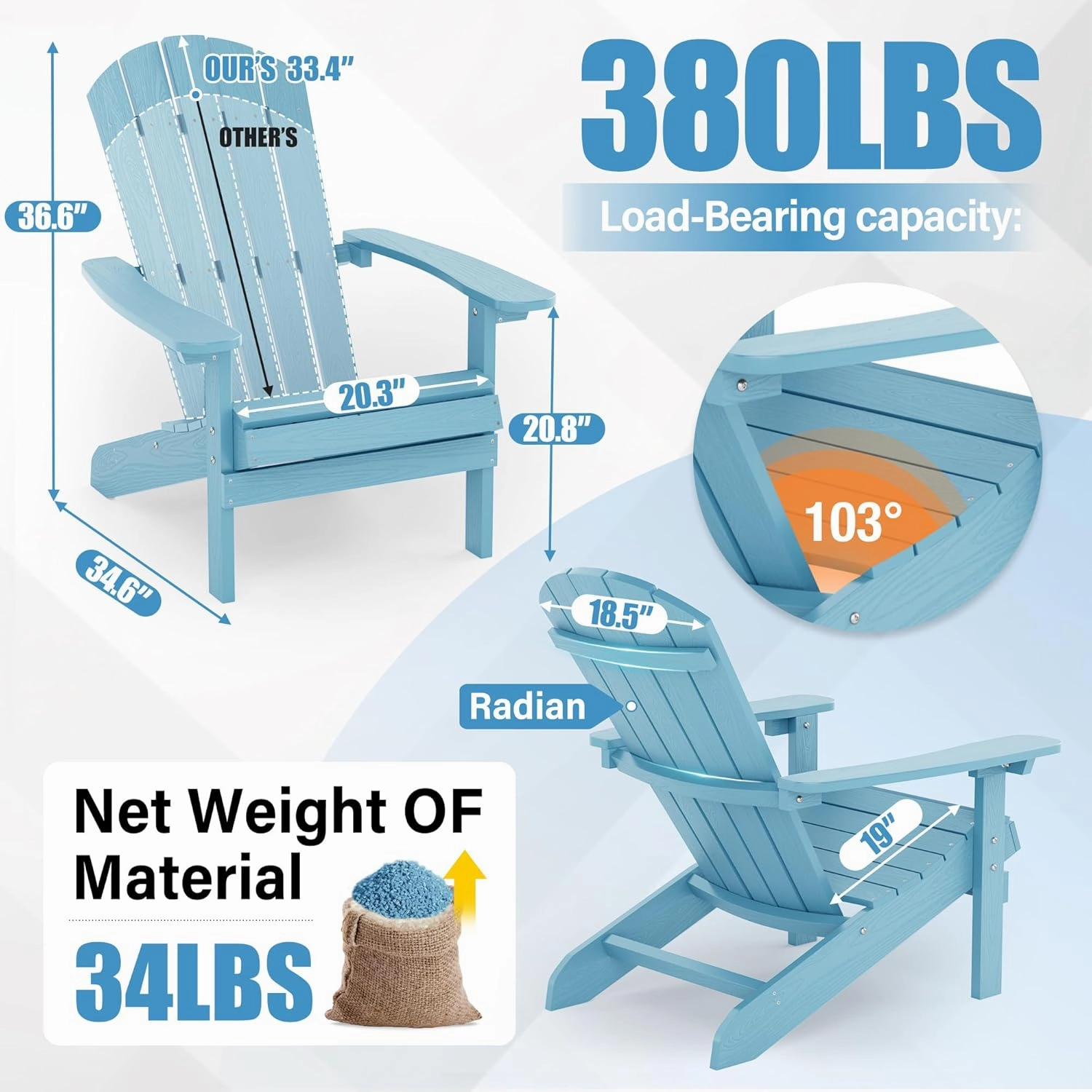 YEFU Adirondack Chair Weather Resistant: Outdoor Chair HIPS Plastic Adirondack Chairs - Patio Chairs with Wood Texture - Lawn Fire Pit Deck Porch Garden Chairs for Adults (Blue)