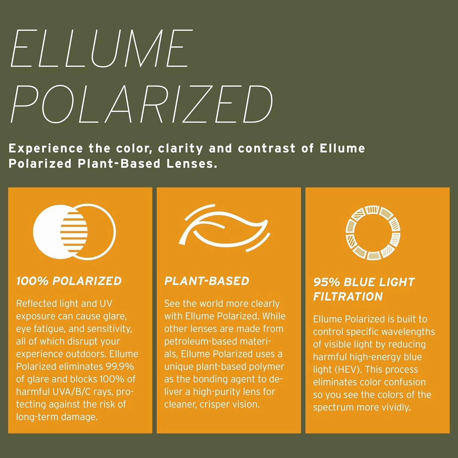 Zeal Optics Sable | Plant-Based Polarized Sunglasses for Men & Women