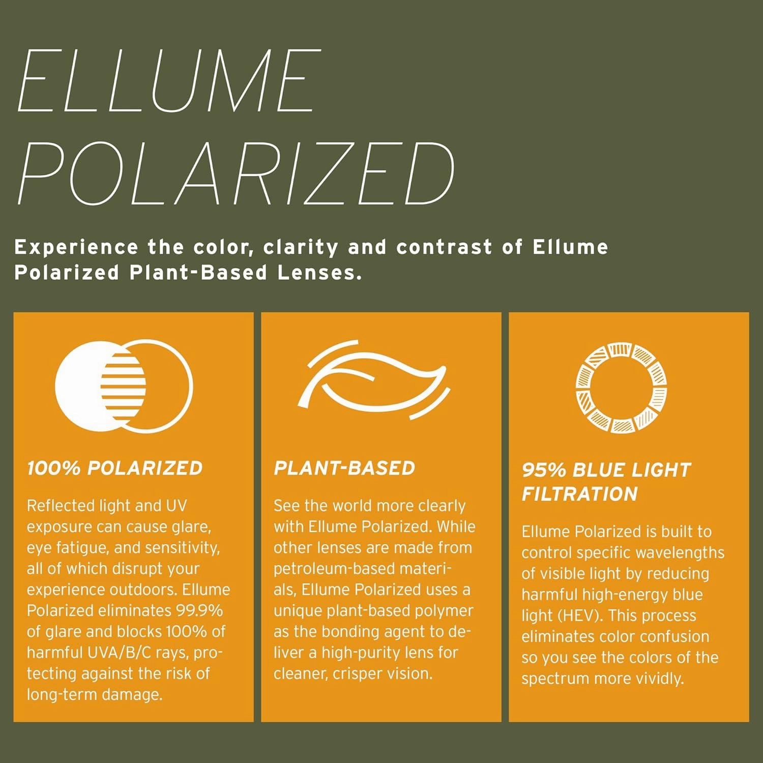 Zeal Optics Sable | Plant-Based Polarized Sunglasses for Men & Women